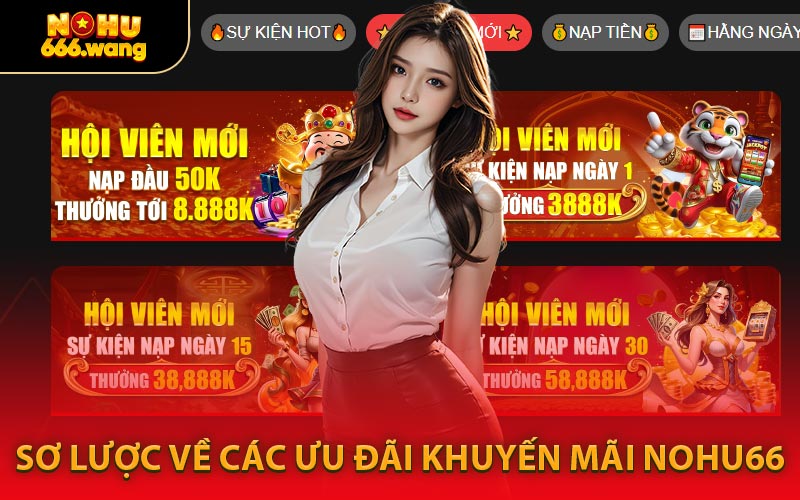 Sơ Lược Về Các Ưu Đãi Khuyến Mãi NOHU66